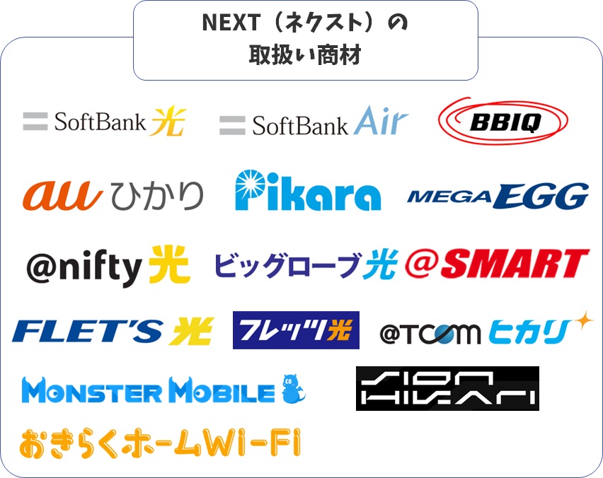 NEXTの取り扱うインターネット一覧