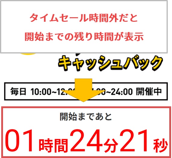 タイムセール時間外の場合は、開始までの残り時間が表示される