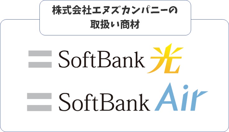 エヌズカンパニーが取り扱う光回線・ホームルーター