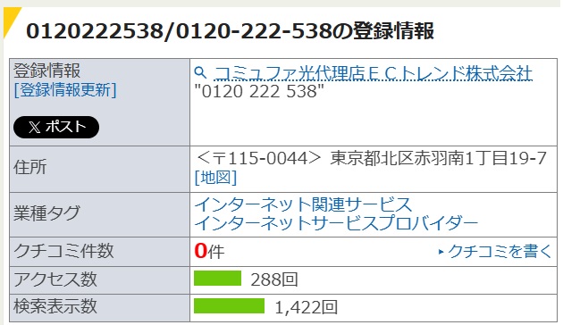 ECトレンドの電話帳サイトの評判