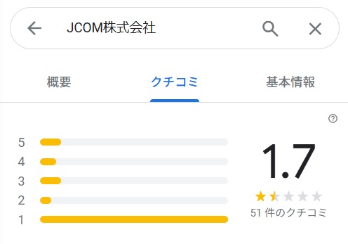 JCOM株式会社のGoogleMapでの口コミ