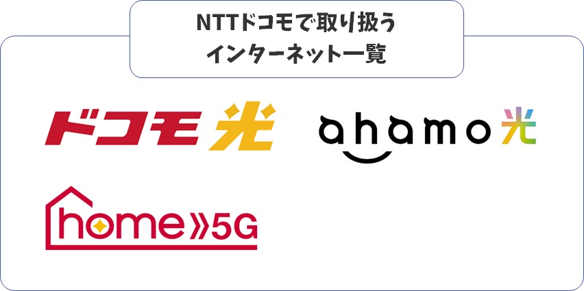 NTTドコモで取り扱うインターネット一覧1