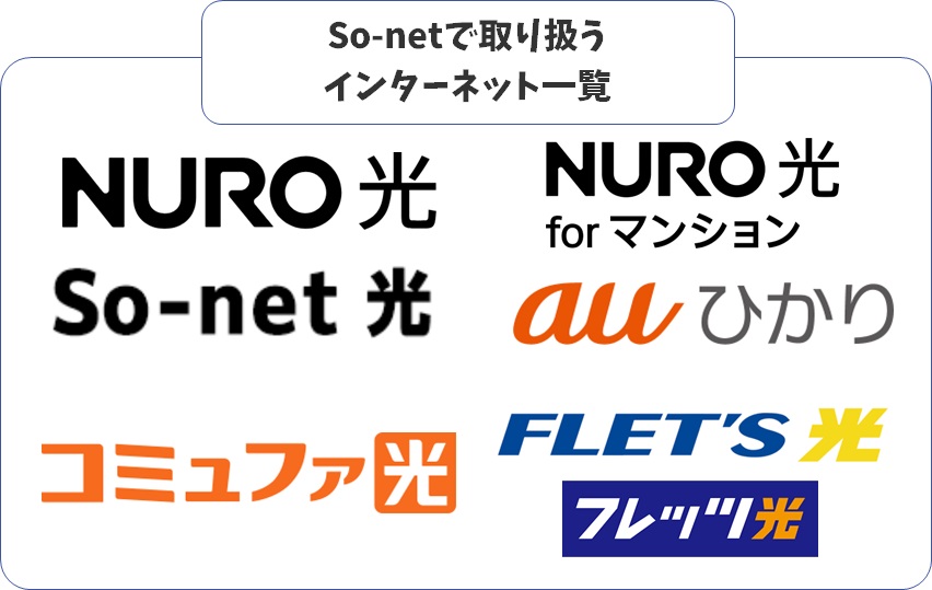 So-netで取り扱うインターネット一覧