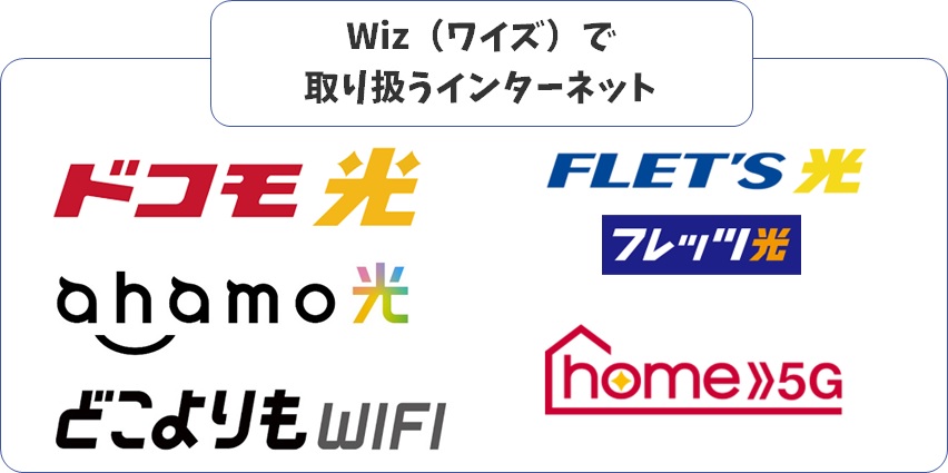 Wizで取り扱うインターネット一覧