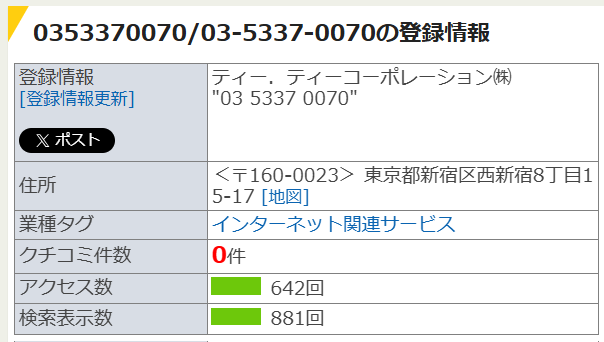 ティー.ティーコーポレーションの電話帳サイトの口コミ評判を調べた結果