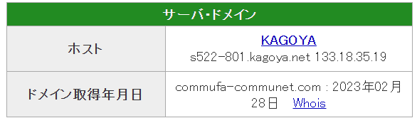 ねっとのパートナー”Communet”のサーバー情報