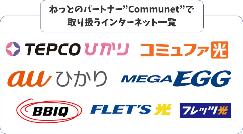 ねっとのパートナー”Communet”で取扱うインターネット一覧1