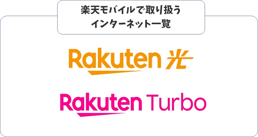 楽天モバイルで取り扱うインターネット一覧