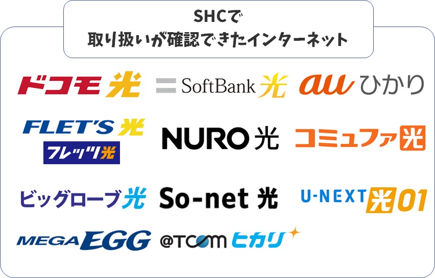 SHCで取扱うインターネット一覧1