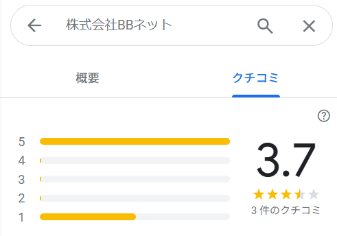 BBネットのGoogleMapの口コミは★3.7