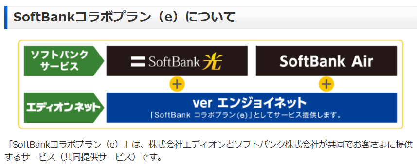 SoftBankAirとエディオンネットのコラボ