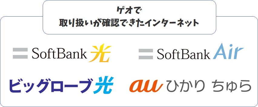 ゲオで取扱うインターネット一覧