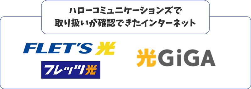 ハローコミュニケーションズで取扱うインターネット一覧